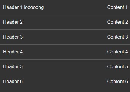 Image result for Pure JavaScript Table