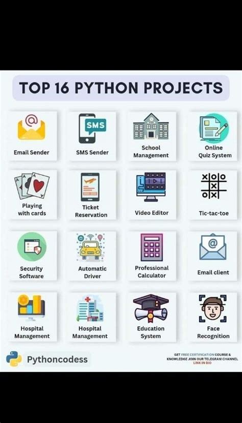 Image result for Python Programming Project Examples