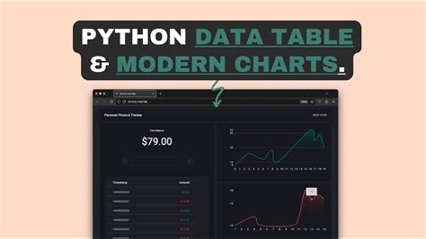 Image result for Create Interactive Table in Python