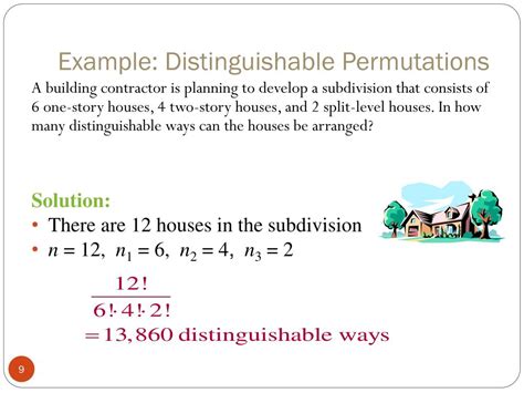 Image result for Distinguishable Permutation Examples