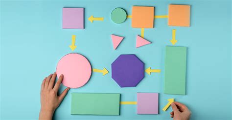 Image result for Algorithm Explained for Kids