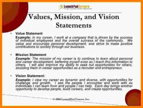 Image result for Personal Vision Statement Examples