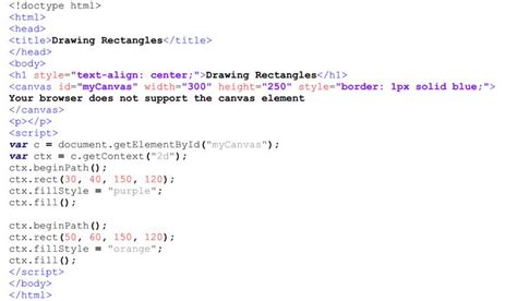 Image result for JavaScript Code Drawing