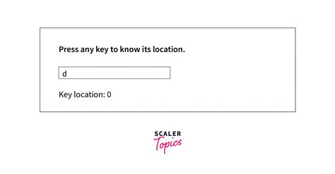 JavaScript KeyCode Map に対する画像結果