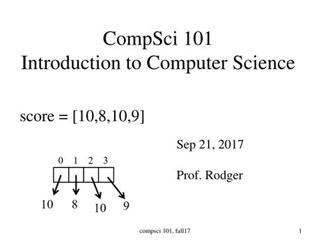 Image result for Computer Science 101