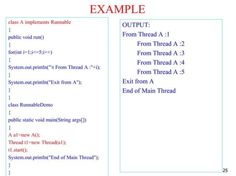 Image result for Java Example