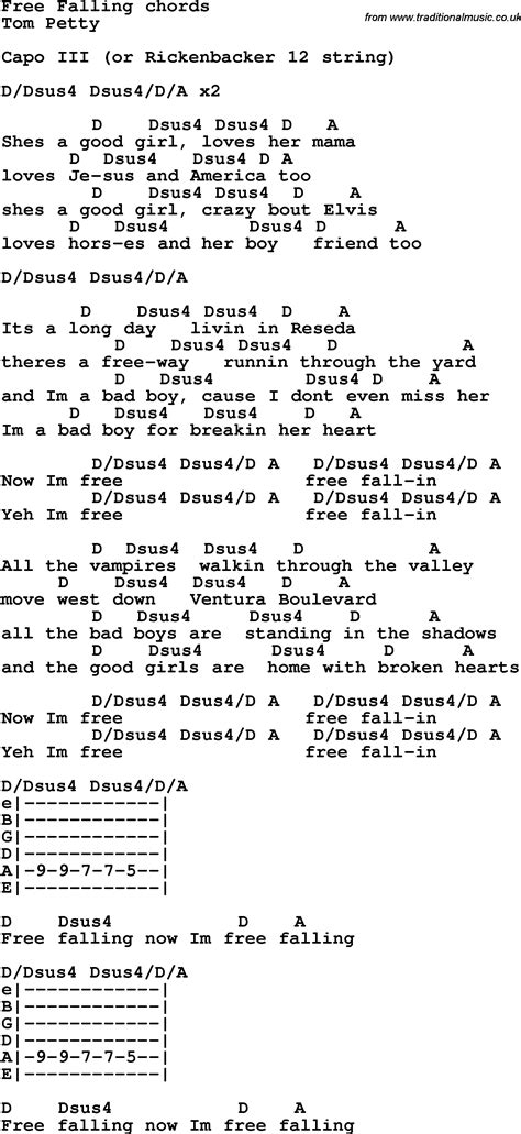 Image result for 12 String Free Falling Lesson