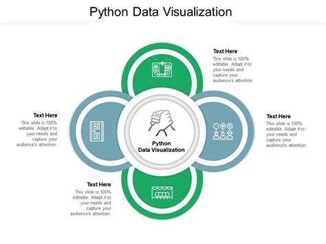 Image result for Python PowerPoint Library Graph