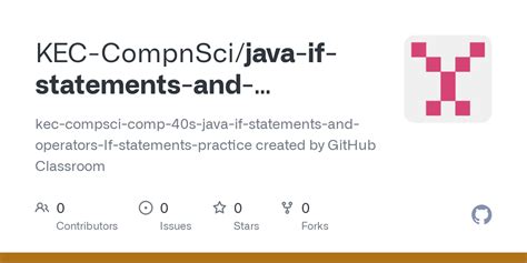 Image result for CompSci Java