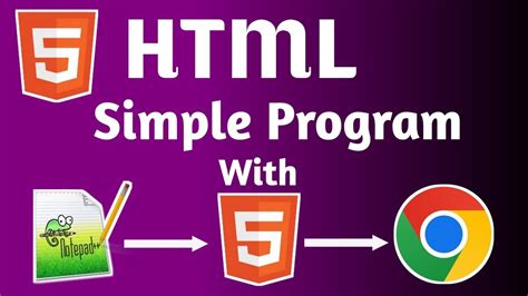 Image result for Simple HTML Program