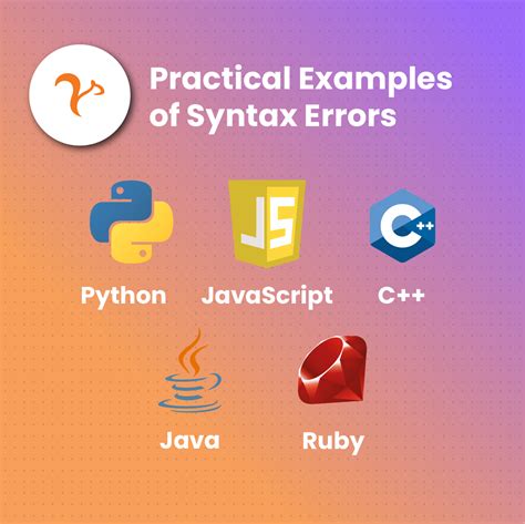 Image result for Java Syntax Error Example