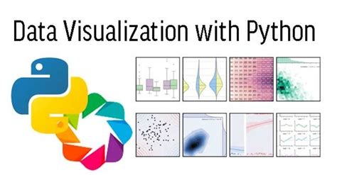 Image result for Data Visualization in Python