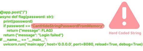 Python Obfuscated Code に対する画像結果