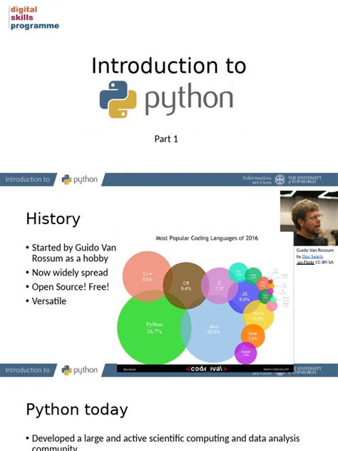 Image result for Intro Python Programing