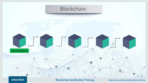 Image result for Hashgraph Consensus Tutorial