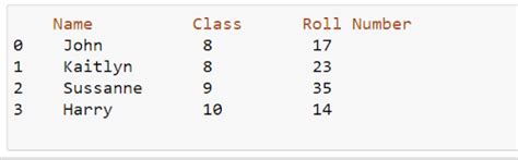 Image result for File Reader Python
