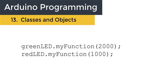 Image result for Arduino Programming