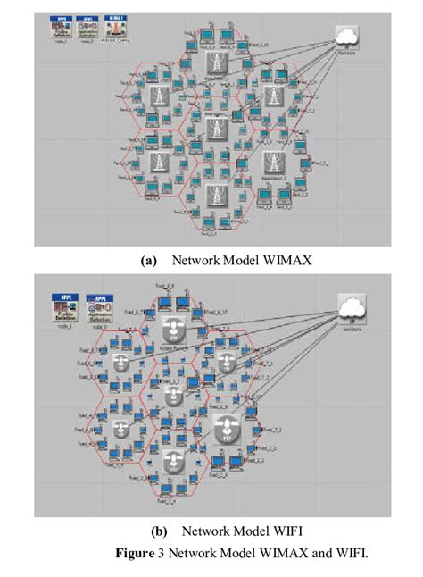 Image result for Computer-Based Model Example Simple