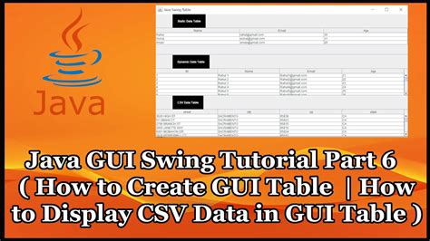 Image result for Java GUI Guide