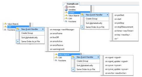 Image result for CAPL Programming Examples