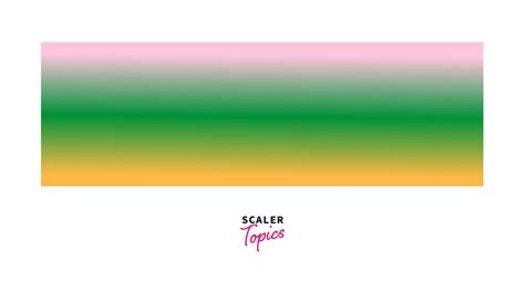 Image result for CSS Background Image Linear Gradient Color