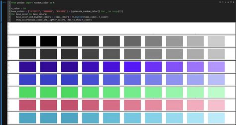 Basic Colour Python に対する画像結果