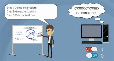 Image result for Python Programming Code Explained
