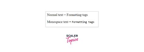 Image result for Computer Components HTML Program