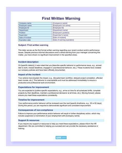 Toradh íomhá ar Pycurses Examples