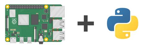 Image result for Raspberry Pi Python Programming