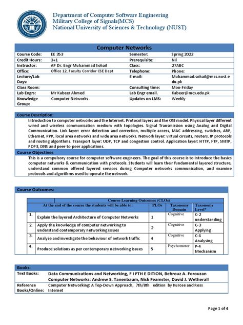 Image result for Computer Networking Degree Programs