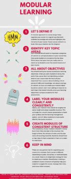 Image result for What Is Modular Learning