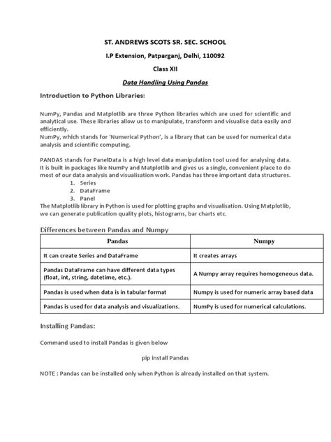 Image result for Class 12 Python All Chapters Notes