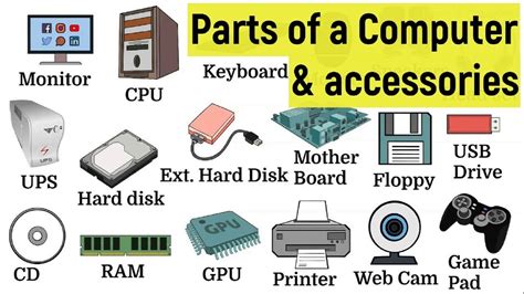 Cheap Computer Components に対する画像結果