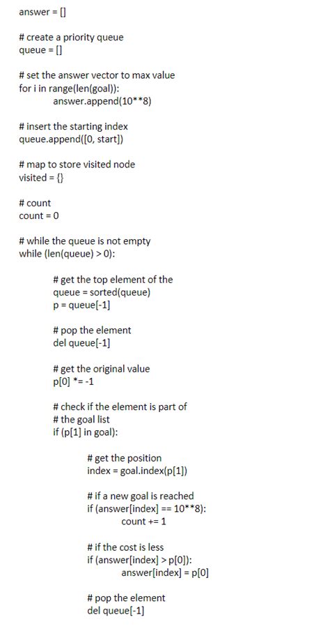 Image result for UCS Algorithm Example