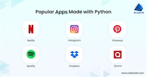 Image result for Python App Example