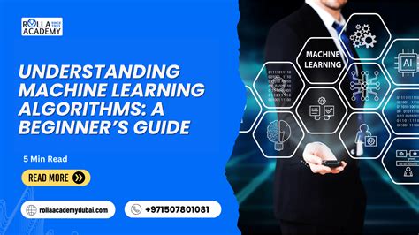 Image result for Basic Algorithm for Understanding Machine Learning