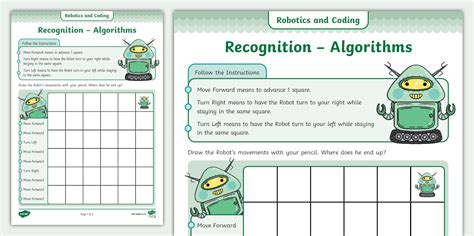 Image result for Simple Algorithm Examples for Robotics