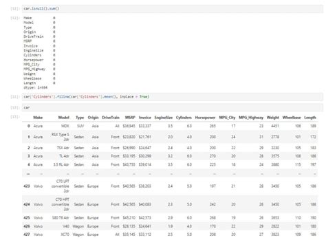 Image result for Audio Data Visualization Using Python