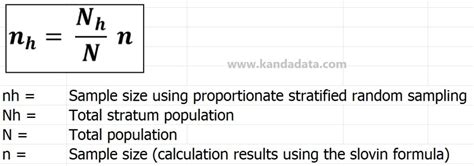 Toradh íomhá ar Simple Random Sample Example