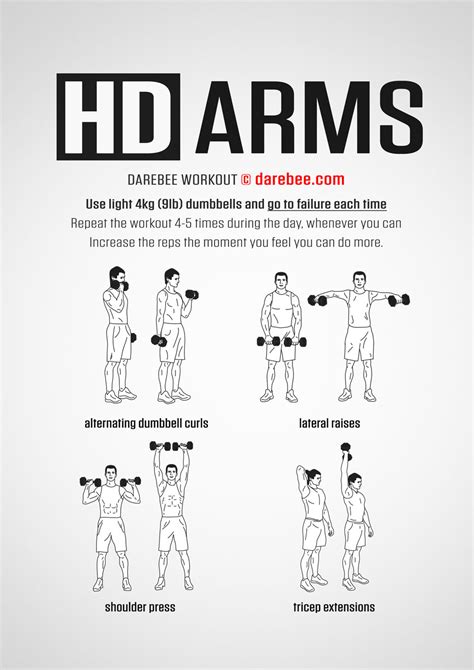 Image result for Dumbbell Arm Exercises