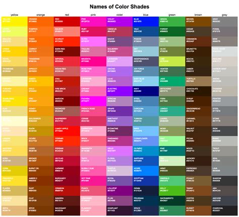 Image result for JavaScript Color Code