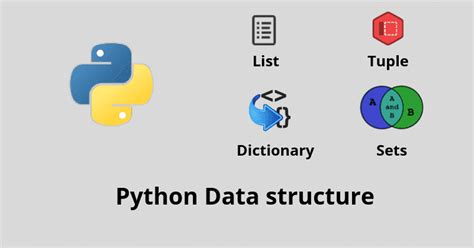 Image result for Data Structures in Python
