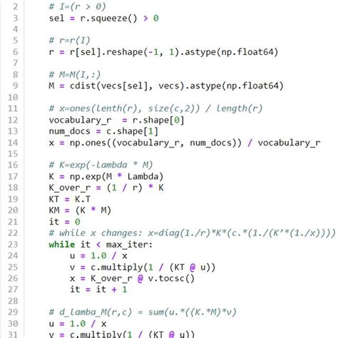 Image result for Algorithm for Python Program