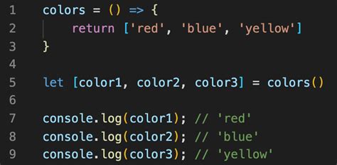 Image result for Array Destructuring JavaScript W3Schools