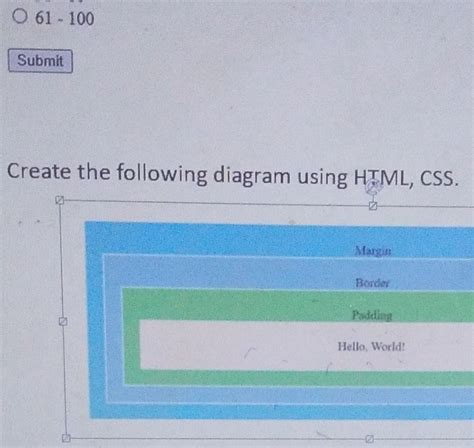 Image result for HTML CSS JavaScript Model Diagram