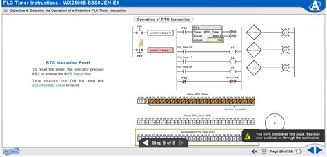 AB Learning plc Programming に対する画像結果