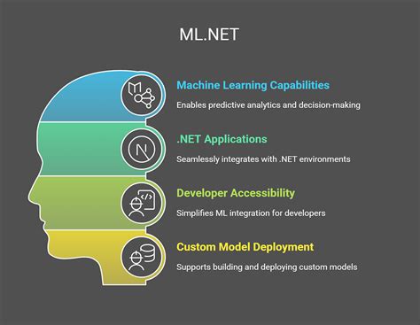 Image result for Python Algorithms Math