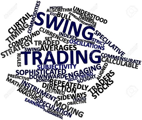 Afbeeldingsresultaten voor Swing Trading