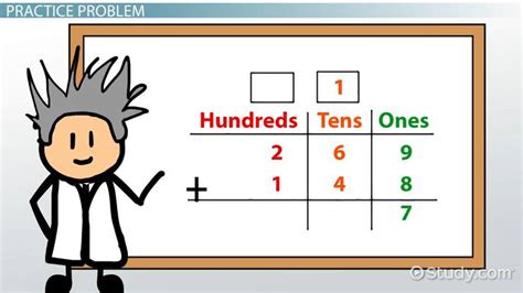 Afbeeldingsresultaten voor Addition Algorithm Examples